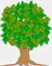 Click for family tree